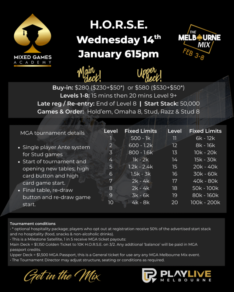 HORSE Structure milestone