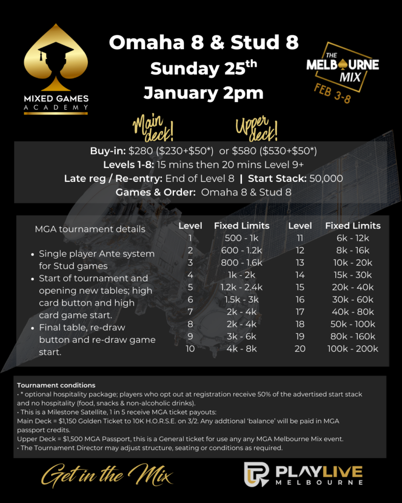 O8 / Stud 8 Structure