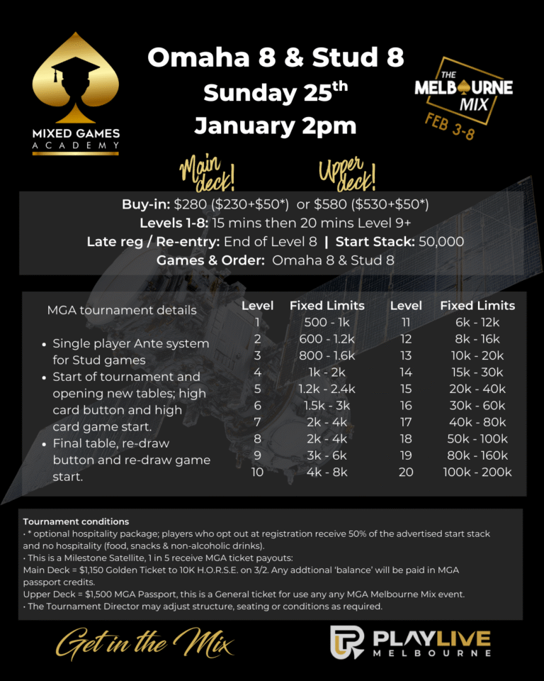 O8 _ stud 8 structure