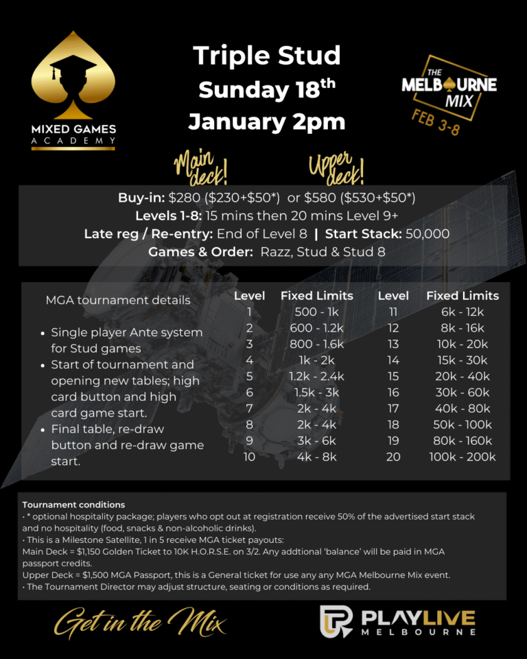 Triple Stud structure