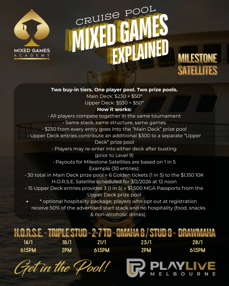 milestone cruise pool explained